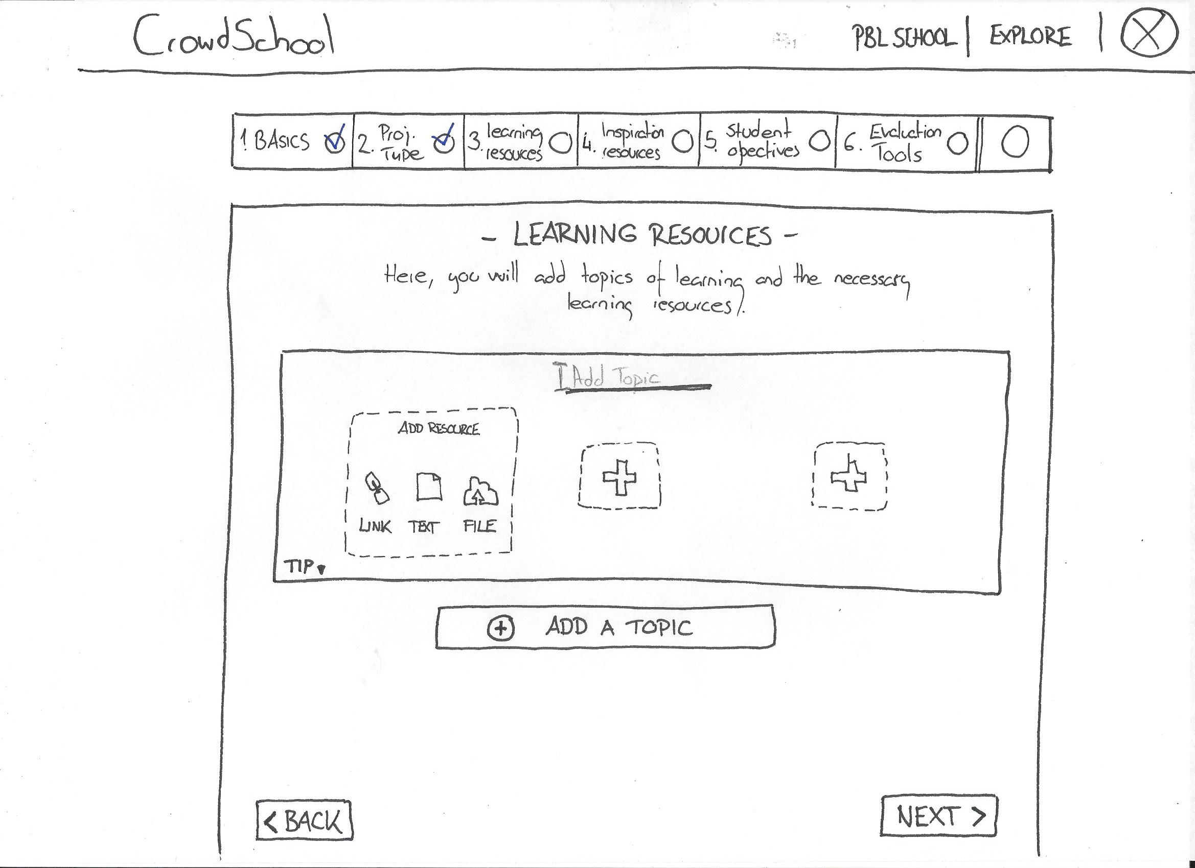 Adding an asset screen